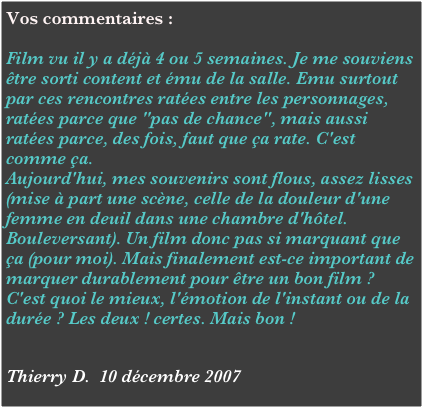 Vos commentaires :

Film vu il y a déjà 4 ou 5 semaines. Je me souviens être sorti content et ému de la salle. Emu surtout par ces rencontres ratées entre les personnages, ratées parce que "pas de chance", mais aussi ratées parce, des fois, faut que ça rate. C'est comme ça.
Aujourd'hui, mes souvenirs sont flous, assez lisses (mise à part une scène, celle de la douleur d'une femme en deuil dans une chambre d'hôtel. Bouleversant). Un film donc pas si marquant que ça (pour moi). Mais finalement est-ce important de marquer durablement pour être un bon film ? C'est quoi le mieux, l'émotion de l'instant ou de la durée ? Les deux ! certes. Mais bon ! 


Thierry D.  10 décembre 2007

