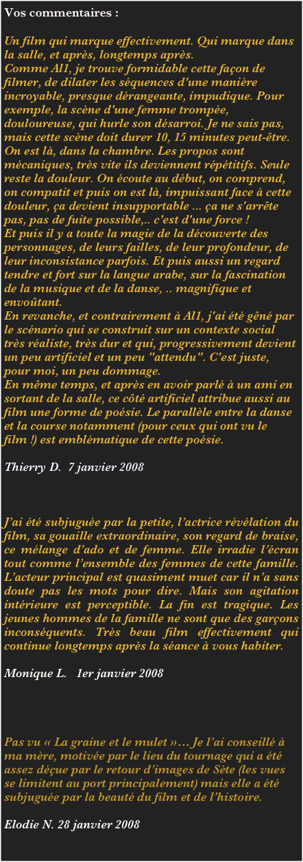 Vos commentaires :

Un film qui marque effectivement. Qui marque dans la salle, et après, longtemps après. 
Comme Al1, je trouve formidable cette façon de filmer, de dilater les séquences d'une manière incroyable, presque dérangeante, impudique. Pour exemple, la scène d'une femme trompée, douloureuse, qui hurle son désarroi. Je ne sais pas, mais cette scène doit durer 10, 15 minutes peut-être. On est là, dans la chambre. Les propos sont mécaniques, très vite ils deviennent répétitifs. Seule reste la douleur. On écoute au début, on comprend, on compatit et puis on est là, impuissant face à cette douleur, ça devient insupportable ... ça ne s'arrête pas, pas de fuite possible,.. c'est d'une force !
Et puis il y a toute la magie de la découverte des personnages, de leurs failles, de leur profondeur, de leur inconsistance parfois. Et puis aussi un regard tendre et fort sur la langue arabe, sur la fascination de la musique et de la danse, .. magnifique et envoûtant.
En revanche, et contrairement à Al1, j'ai été gêné par le scénario qui se construit sur un contexte social très réaliste, très dur et qui, progressivement devient un peu artificiel et un peu "attendu". C'est juste, pour moi, un peu dommage.
En même temps, et après en avoir parlé à un ami en sortant de la salle, ce côté artificiel attribue aussi au film une forme de poésie. Le parallèle entre la danse et la course notamment (pour ceux qui ont vu le film !) est emblématique de cette poésie.

Thierry D.  7 janvier 2008



J’ai été subjuguée par la petite, l’actrice révélation du film, sa gouaille extraordinaire, son regard de braise, ce mélange d’ado et de femme. Elle irradie l’écran tout comme l’ensemble des femmes de cette famille. L’acteur principal est quasiment muet car il n’a sans doute pas les mots pour dire. Mais son agitation intérieure est perceptible. La fin est tragique. Les jeunes hommes de la famille ne sont que des garçons inconséquents. Très beau film effectivement qui continue longtemps après la séance à vous habiter. 

Monique L.   1er janvier 2008




Pas vu « La graine et le mulet »… Je l’ai conseillé à ma mère, motivée par le lieu du tournage qui a été assez déçue par le retour d’images de Sète (les vues se limitent au port principalement) mais elle a été subjuguée par la beauté du film et de l’histoire.

Elodie N. 28 janvier 2008